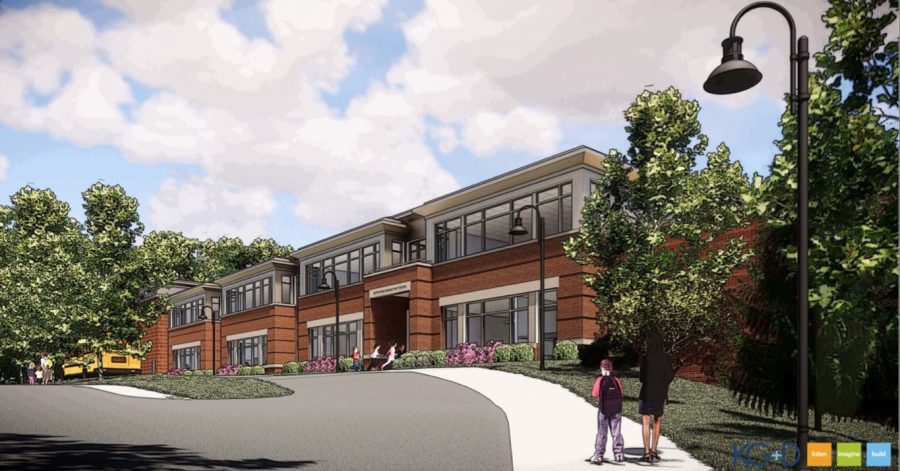 Newest architectural designs for Hutchinson include images of schools exterior