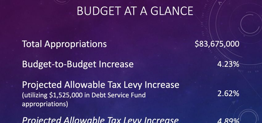 Slide from budget presentation on March 5 line-by-line review.